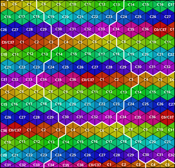 Plan d'une strate de l'Hexaverse Plan d'une strate de l'Hexaverse